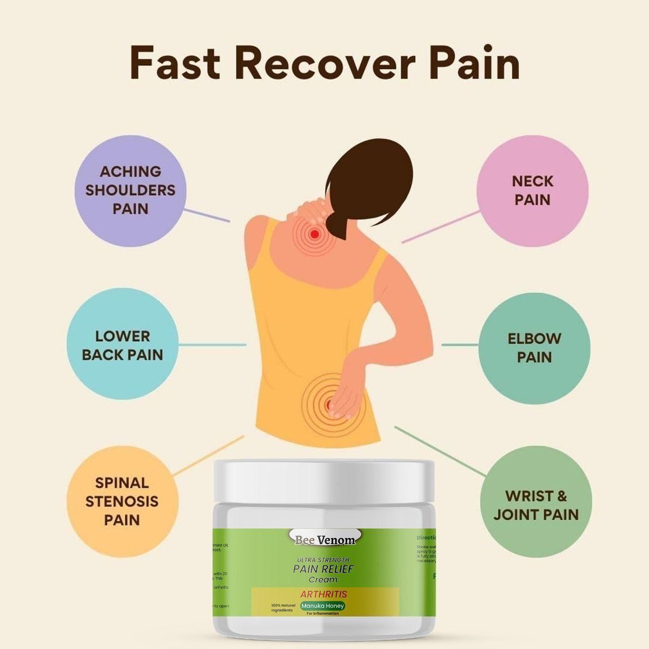 Bee Venom Joint & Bone Pain Relief Cream